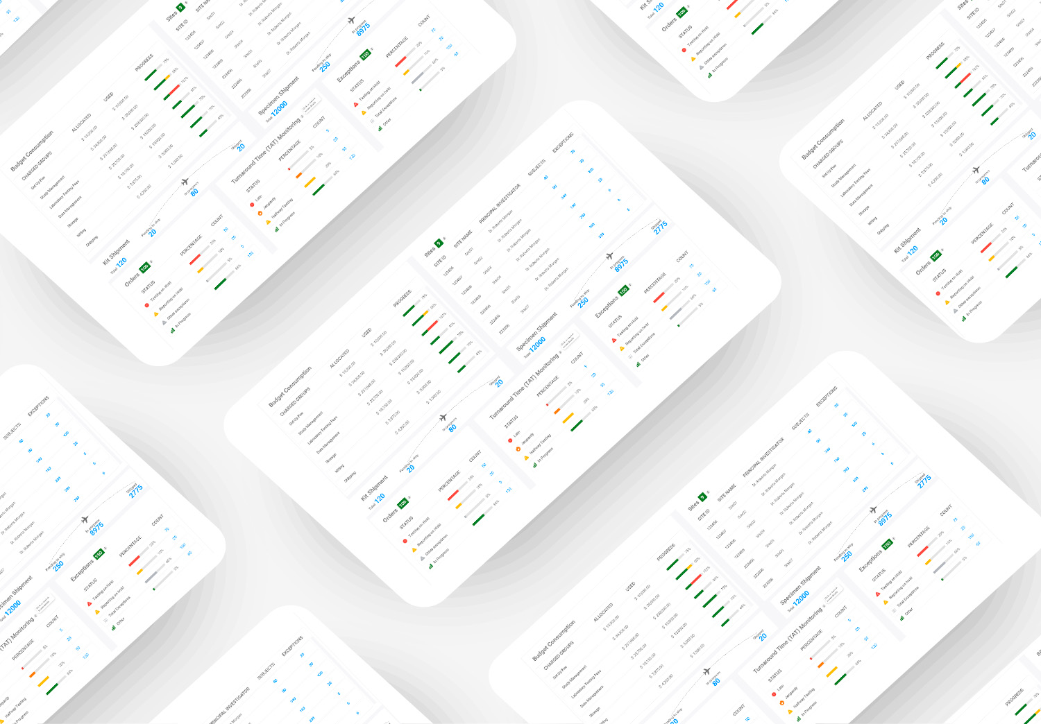 Study Monitor Dashboard